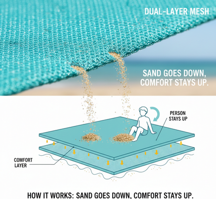 Sand-Free Beach Mat 2 (2)_2