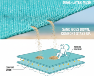 Sand-free beach mat for lightweight beach day sourcing