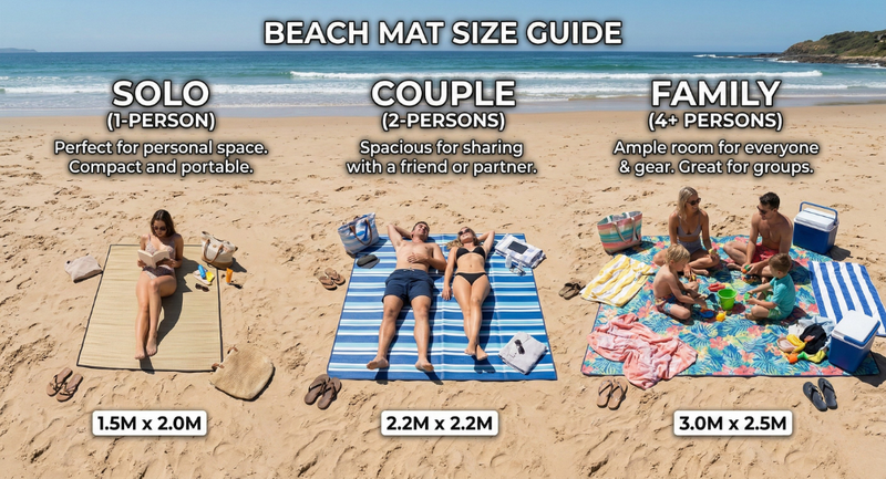 how to choose a beach mat_2