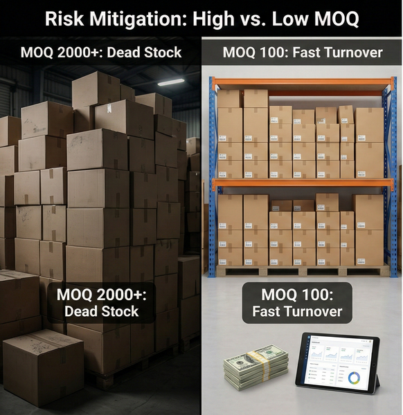 low MOQ OEM manufacturer (2)