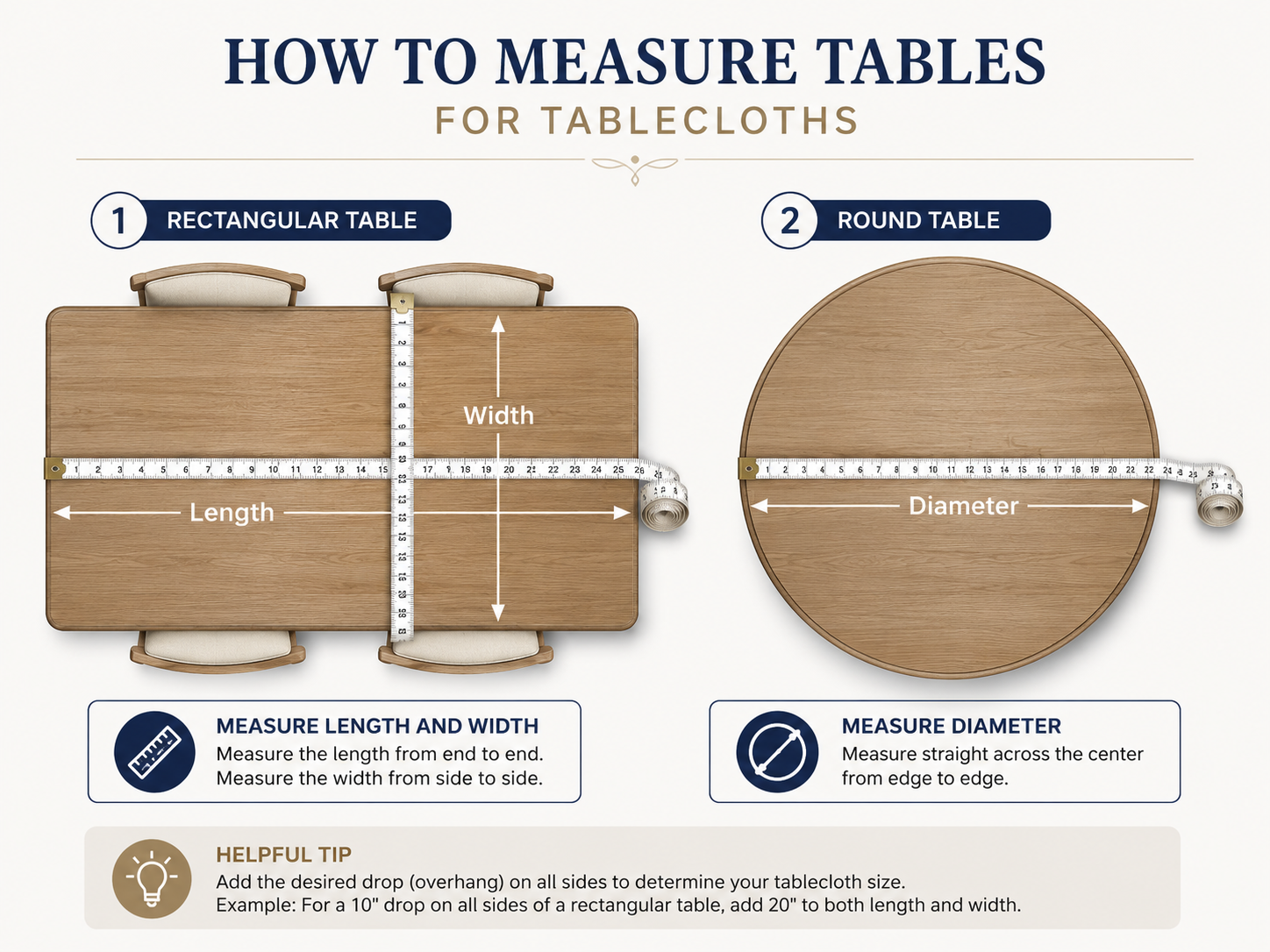Illustration showing how to measure a rectangular, square, and round table for tablecloth size