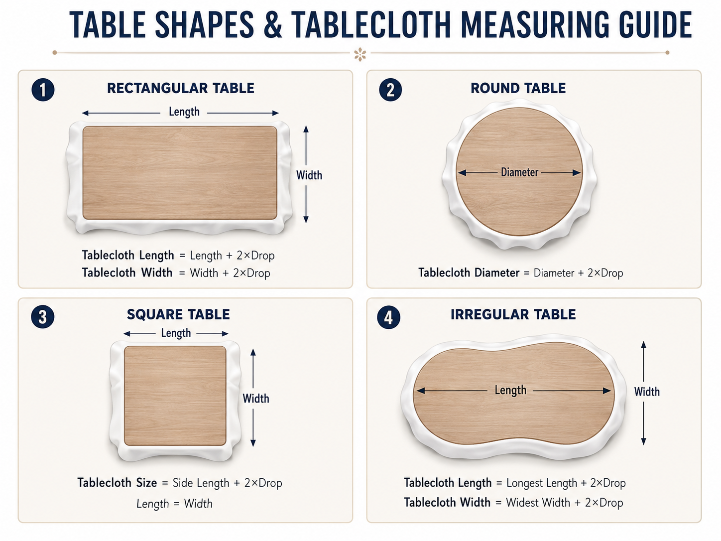 Top-view illustration of different table shapes with tablecloths rectangular, round, square, irregular, with measurements
