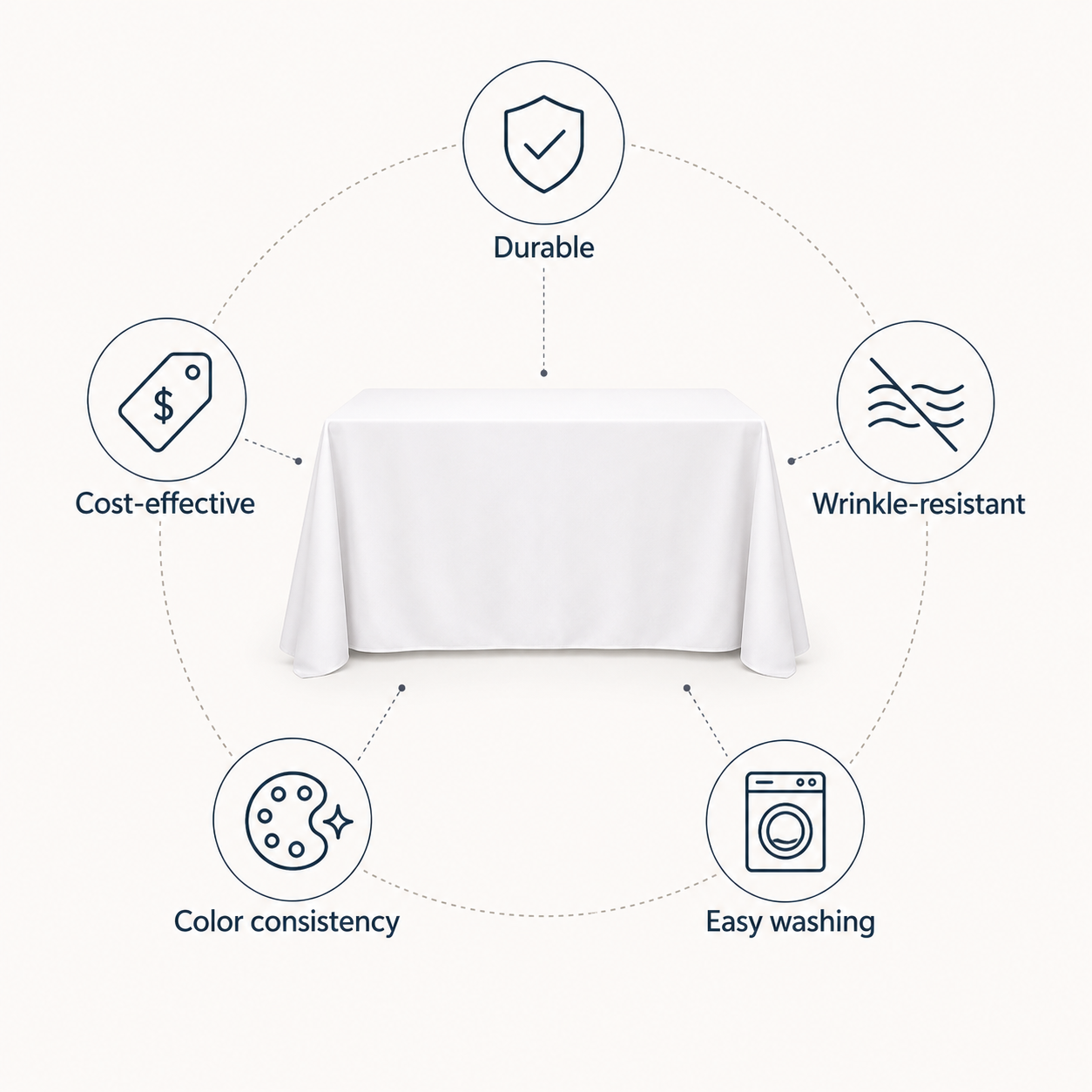 polyester tablecloth wholesale