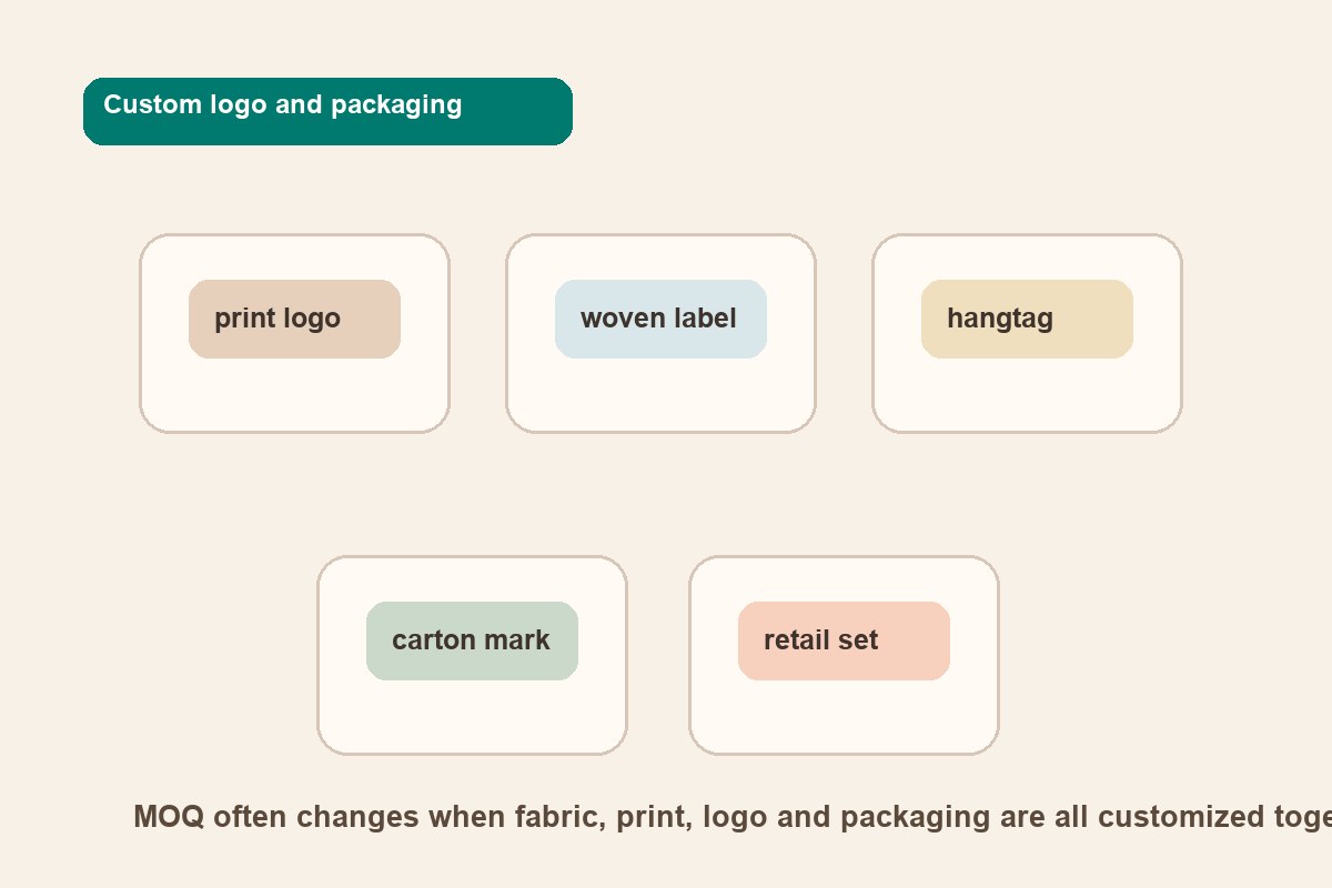 custom cooler bag logo packaging and retail hangtag options for importers