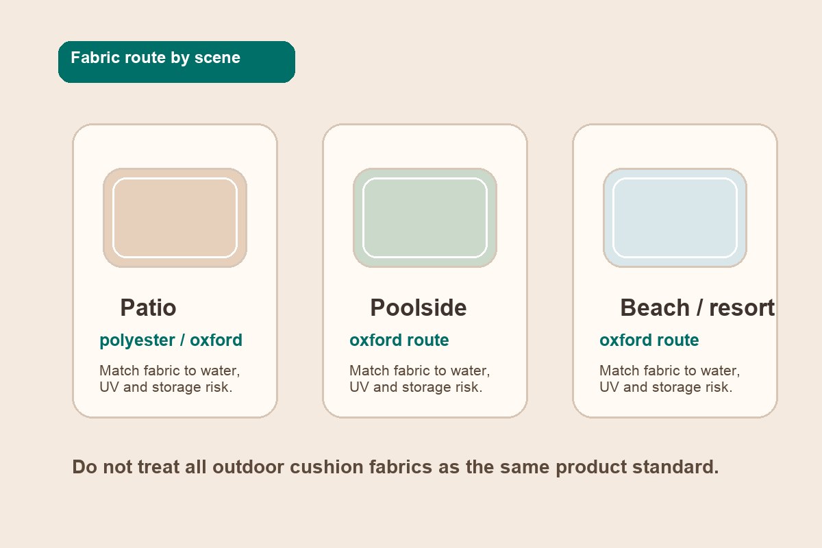 outdoor cushion fabric route for patio poolside and beach resort use