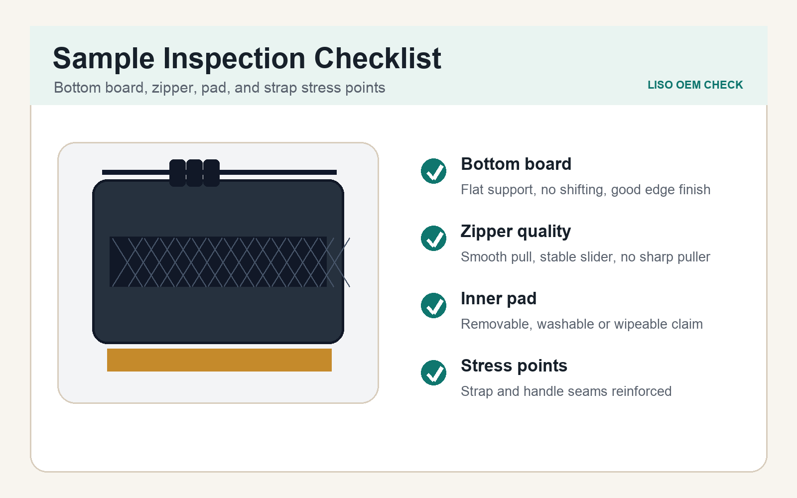 pet carrier backpack sample bottom board zipper checklist pet carrier backpack sample bottom board zipper checklist