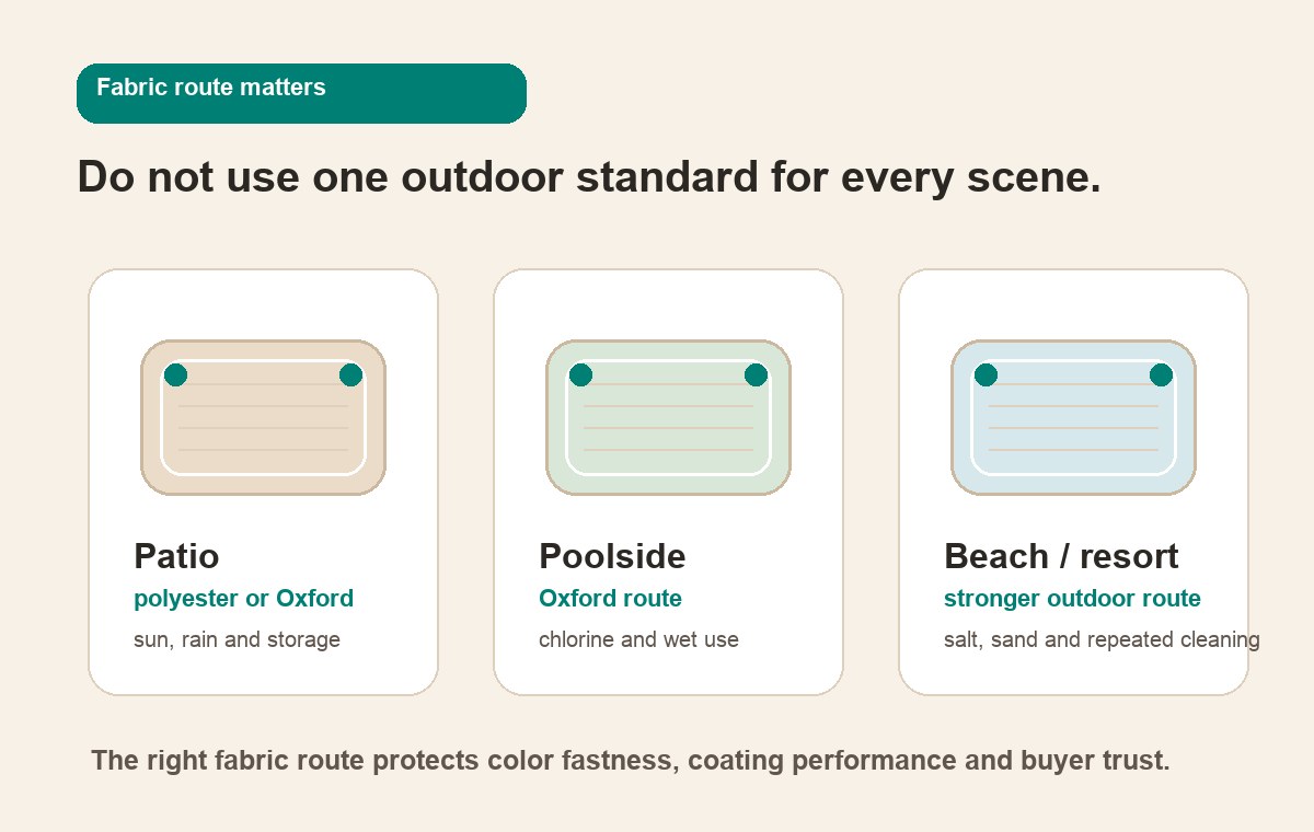 replacement outdoor cushion fabric route for patio poolside and beach use