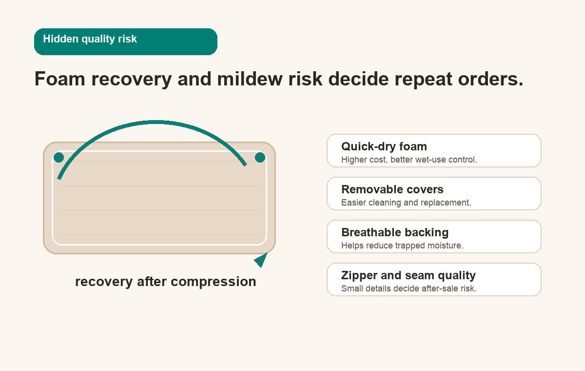 replacement outdoor cushions foam recovery and mildew risk before sampling