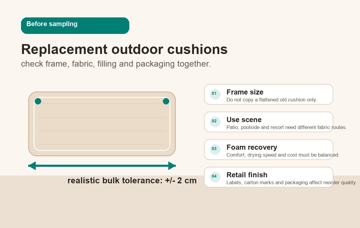 replacement outdoor cushions manufacturer sampling checklist for importers